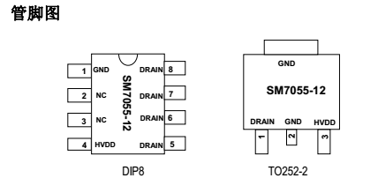 LED电源芯片SM7055
