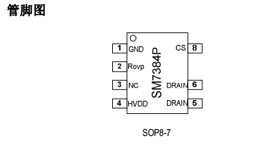 LED驱动电源芯片SM7384P